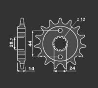 НоменклатураПрисоединенныеФайлы