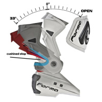 Forma-Ice-Pro-Flow-2